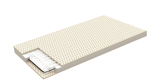 ΒΡΕΦΙΚΟ ΣΤΡΩΜΑ ΜΙΝΩΑΣ ΜΕ BABY POCKET SPRING UNIT 500s ΕΛΑΤΗΡΙΑ GRECO STROM