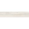 Πλακάκι ATELIER Blanco KARAG 23,3x120cm (m2)